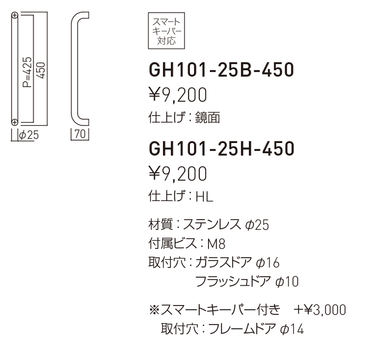 Stainless Material（ステンレス） GH101 ドアハンドル | 神栄ホーム