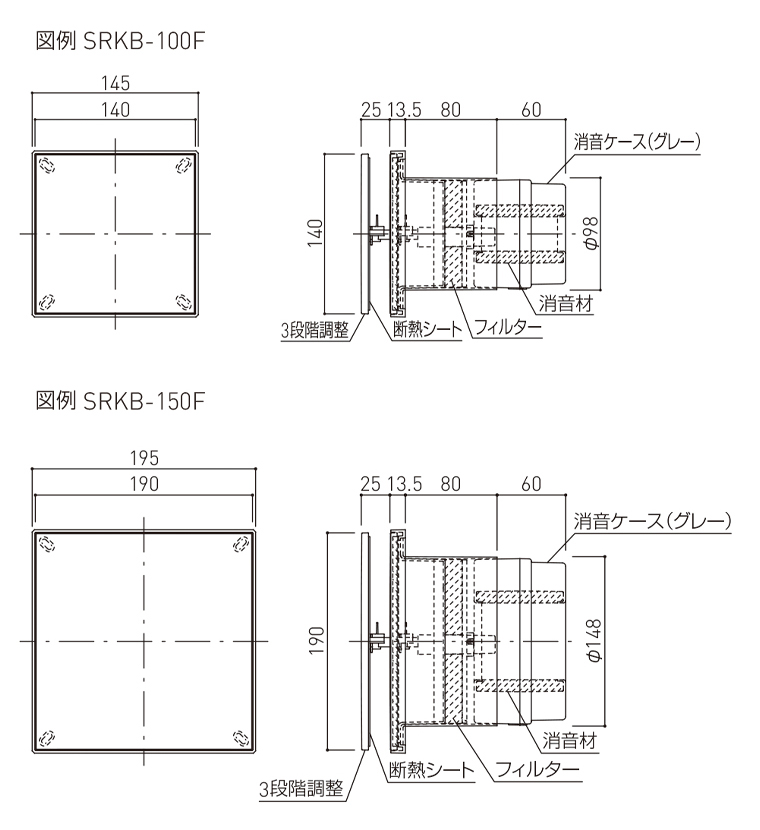 防音型プッシュ式レジスター（フィルター付）SRKB-100F/-150F,FR-K100