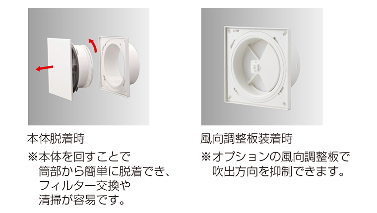 プッシュ式レジスター（フィルター付）SRK-100F/-150F,FR-K100/-K150